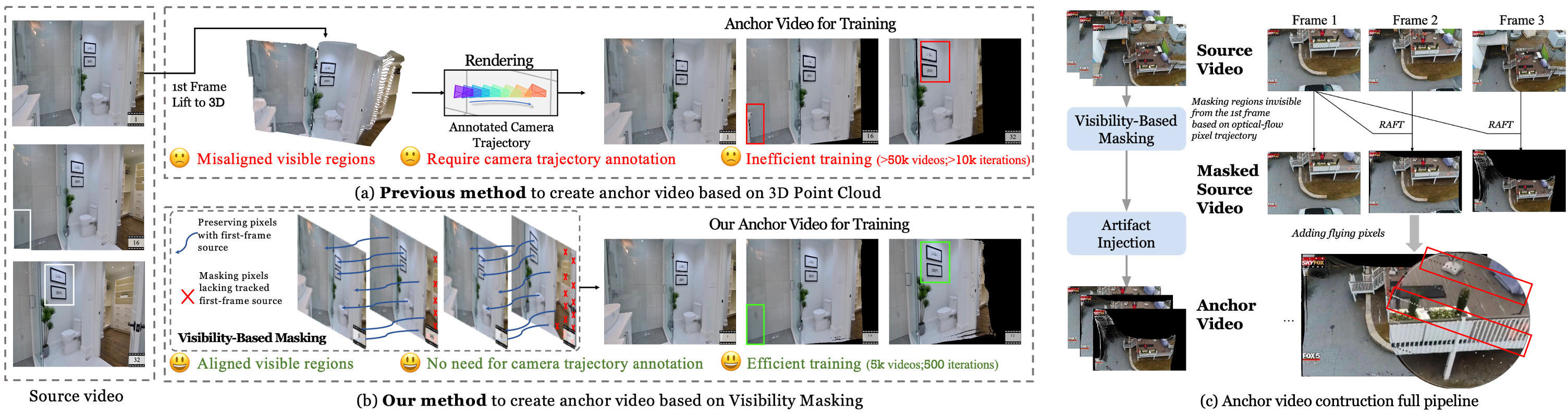 anchor_video
